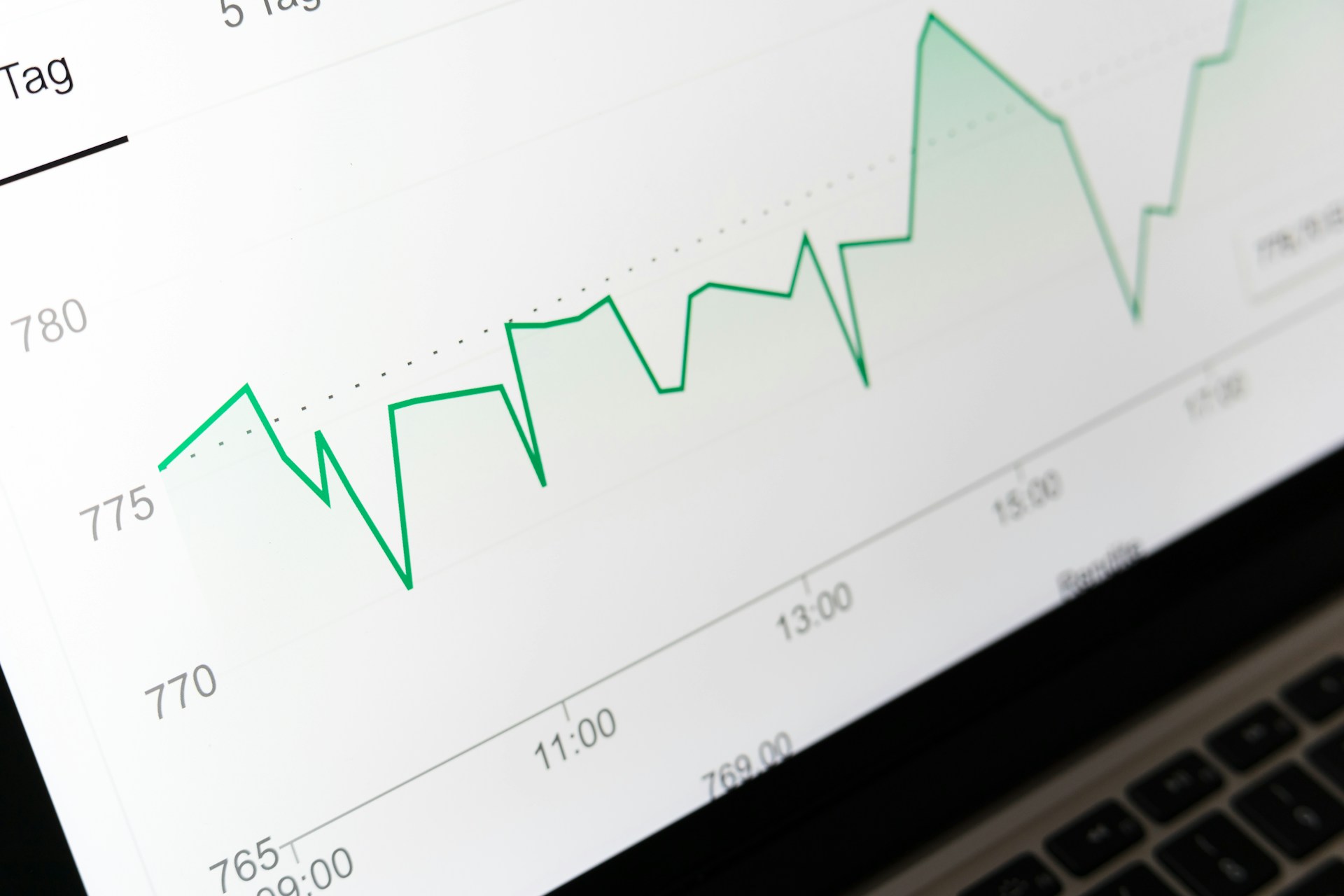 7 Data Analytics Innovations in Produce Processing